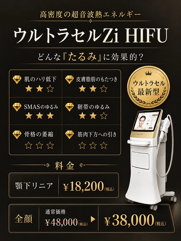 ウルトラセルZi HIFU